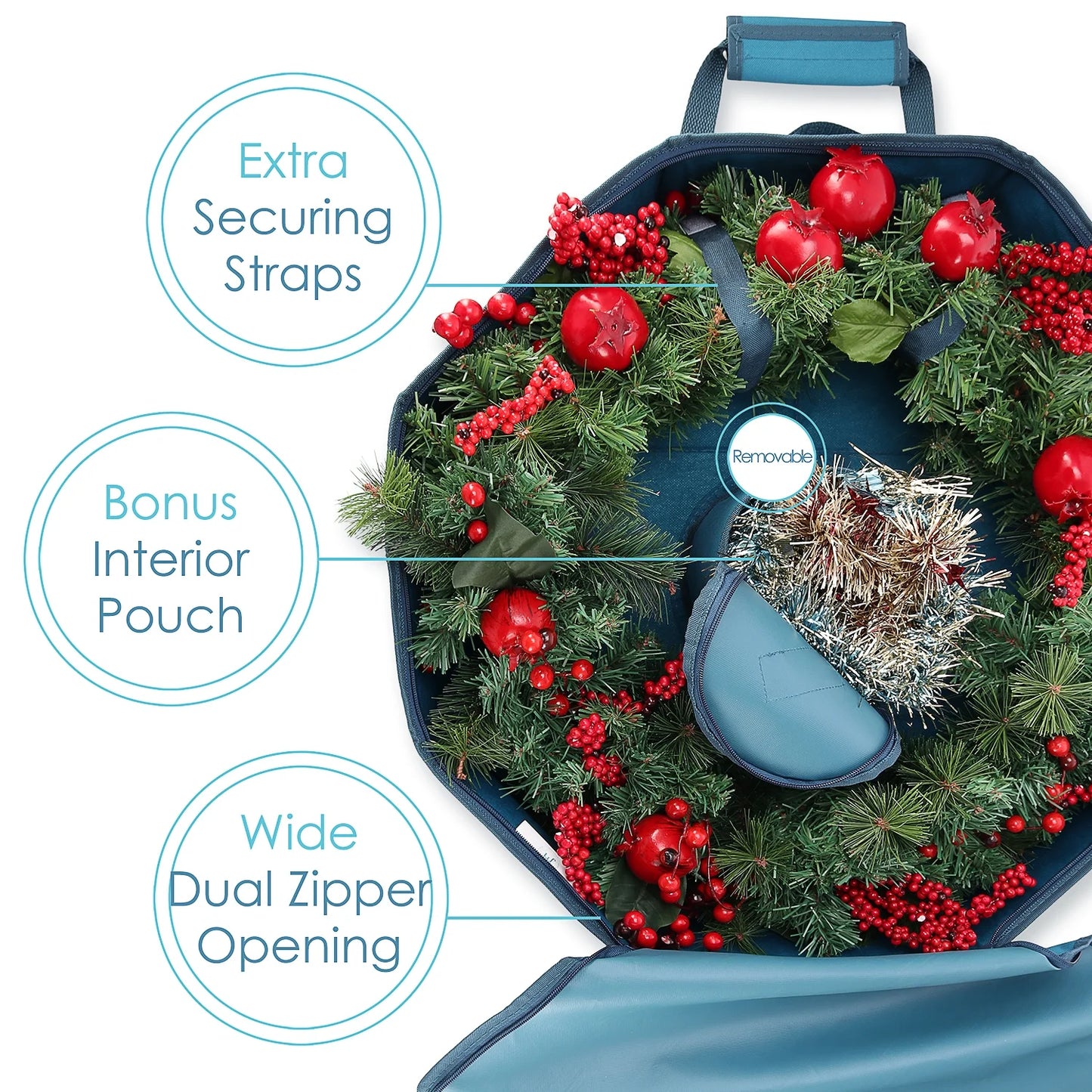 36" Hard Shell Holiday Wreath Storage Container with Interior Pockets, Dual Zipper and Handles, Blue