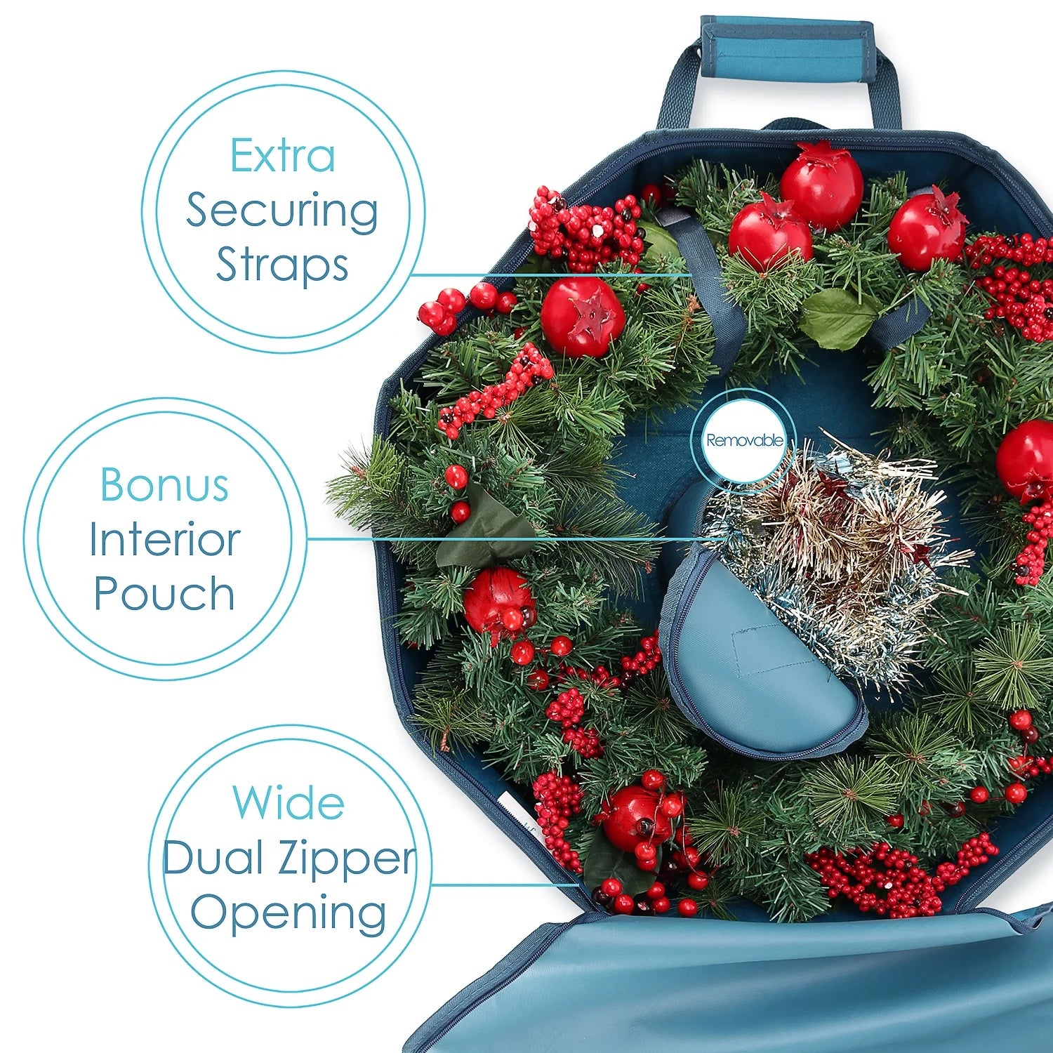 36" Hard Shell Holiday Wreath Storage Container with Interior Pockets, Dual Zipper and Handles, Blue