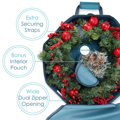 36" Hard Shell Holiday Wreath Storage Container with Interior Pockets, Dual Zipper and Handles, Blue