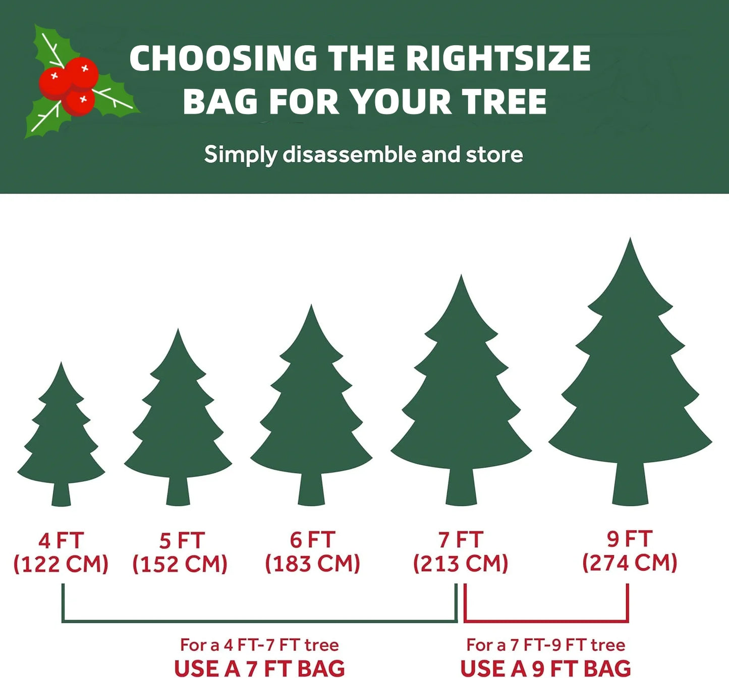 7.5 Ft Christmas Tree Storage Bag , for Big Artificial Xmas Tree,Holiday Trees, Green (50*16*20In)