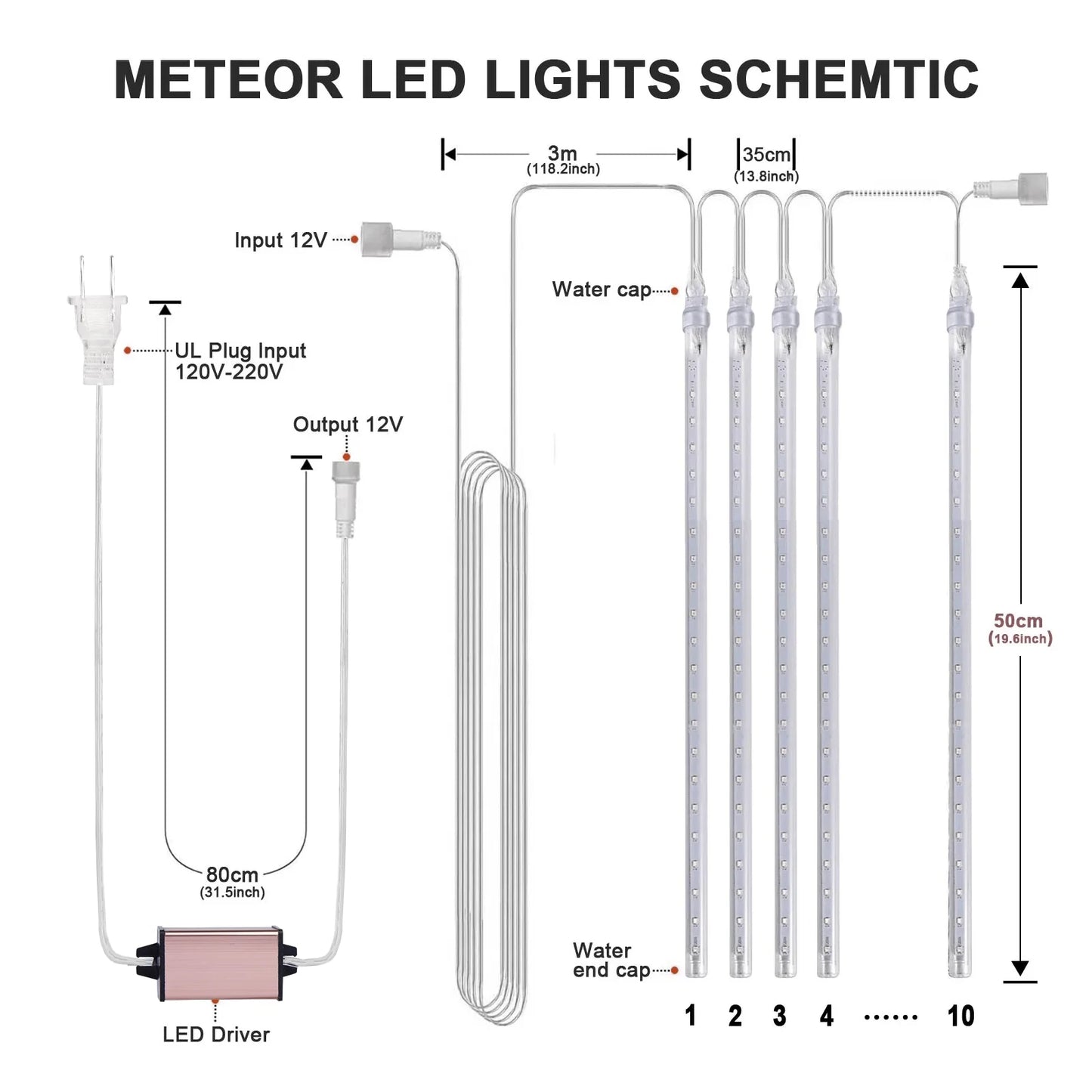 Christmas String Lights, 20 Inch 10 Tubes 540 LED Icicle Twinkle Meteor Shower Lights Outdoor for Christmas Halloween Holiday Party Home Decor, White