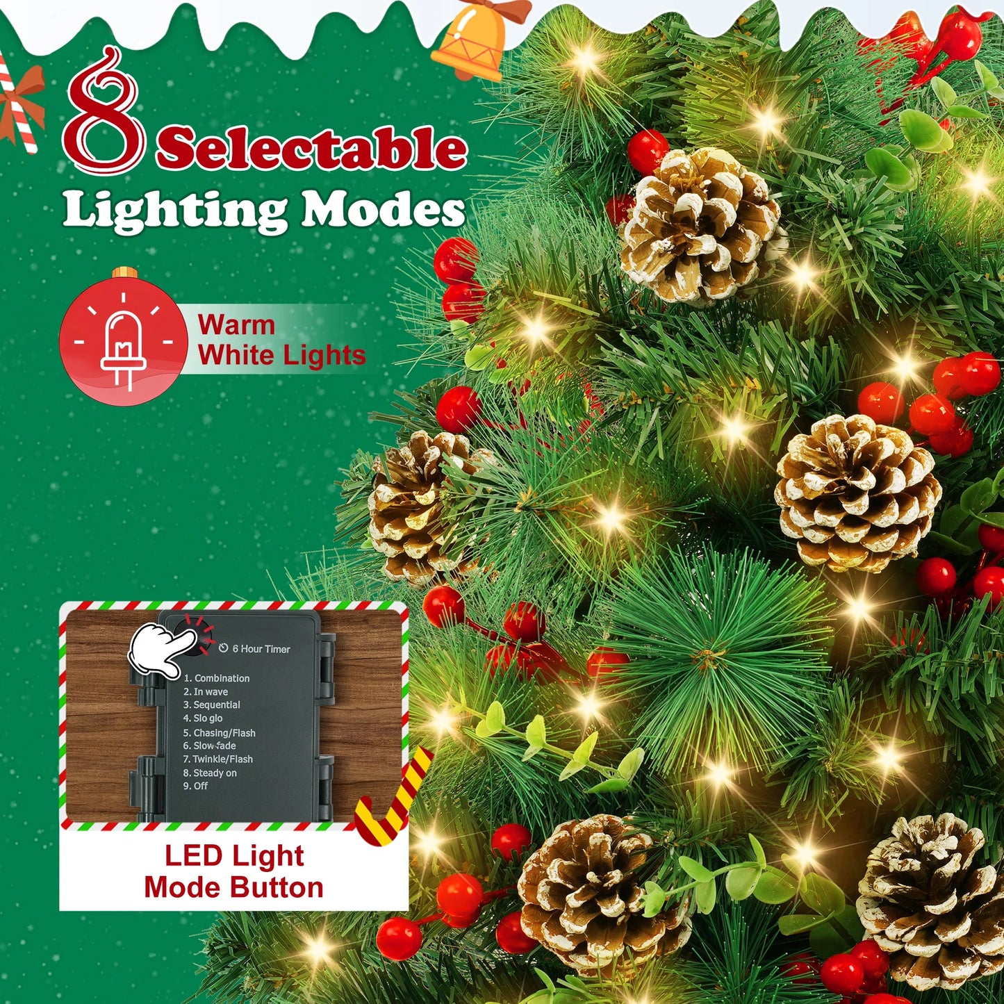 2PCS Pre-Lit Artificial Mini Christmas Tree,30 Inch Small Tabletop Xmas Tree for Indoor Outdoor Christmas Decor