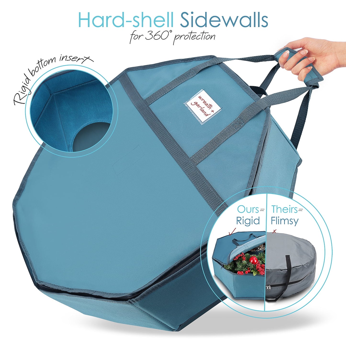 36" Hard Shell Holiday Wreath Storage Container with Interior Pockets, Dual Zipper and Handles, Blue