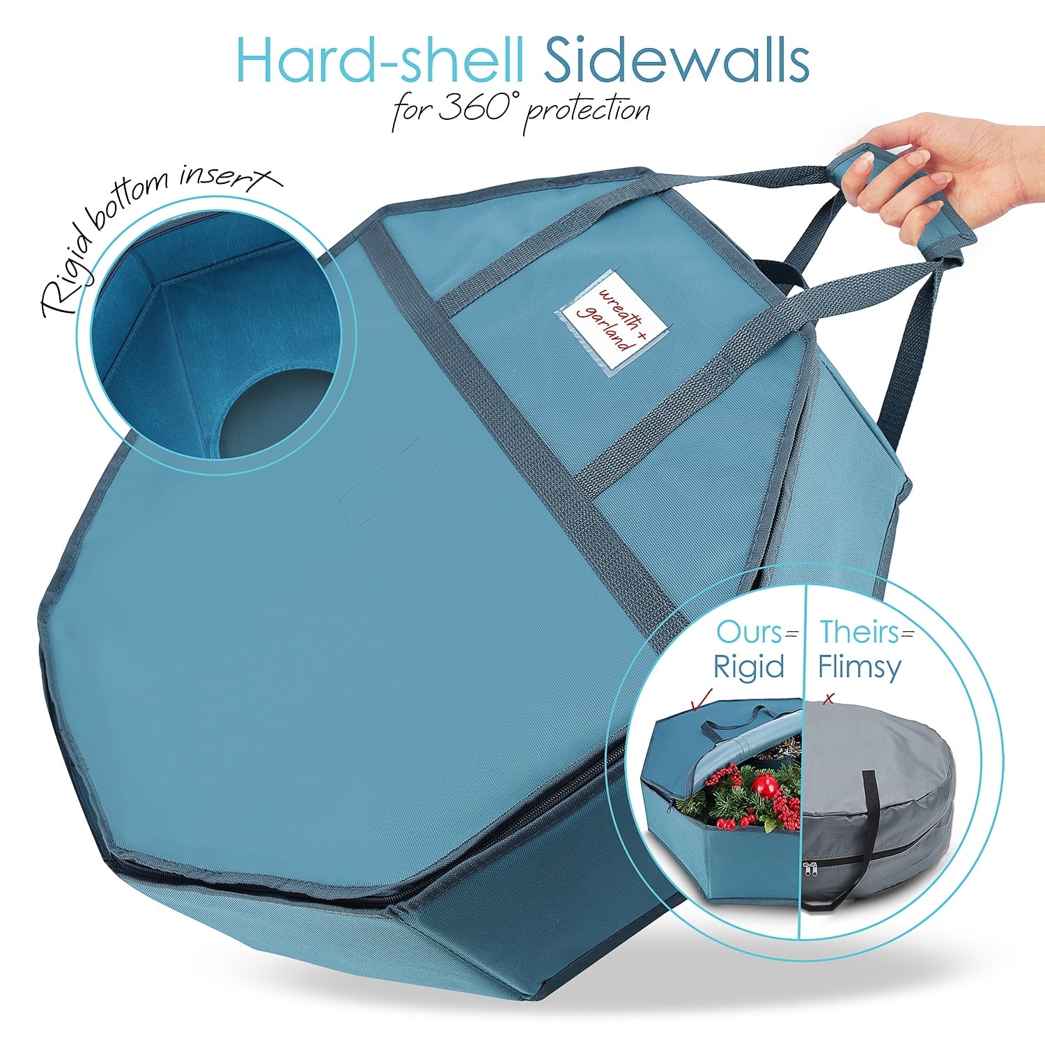 36" Hard Shell Holiday Wreath Storage Container with Interior Pockets, Dual Zipper and Handles, Blue