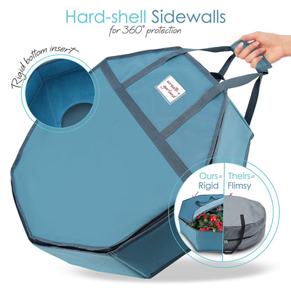 36" Hard Shell Holiday Wreath Storage Container with Interior Pockets, Dual Zipper and Handles, Blue