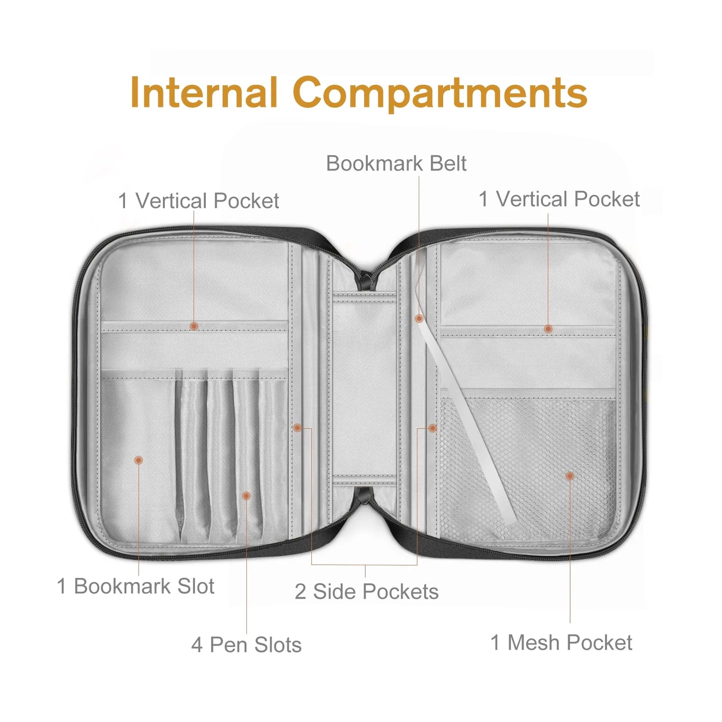 Bible Cover, Carrying Book Case Church Bag Bible Protective with Handle and Zippered Pocket, Perfect Gift for Men Women Father, Black