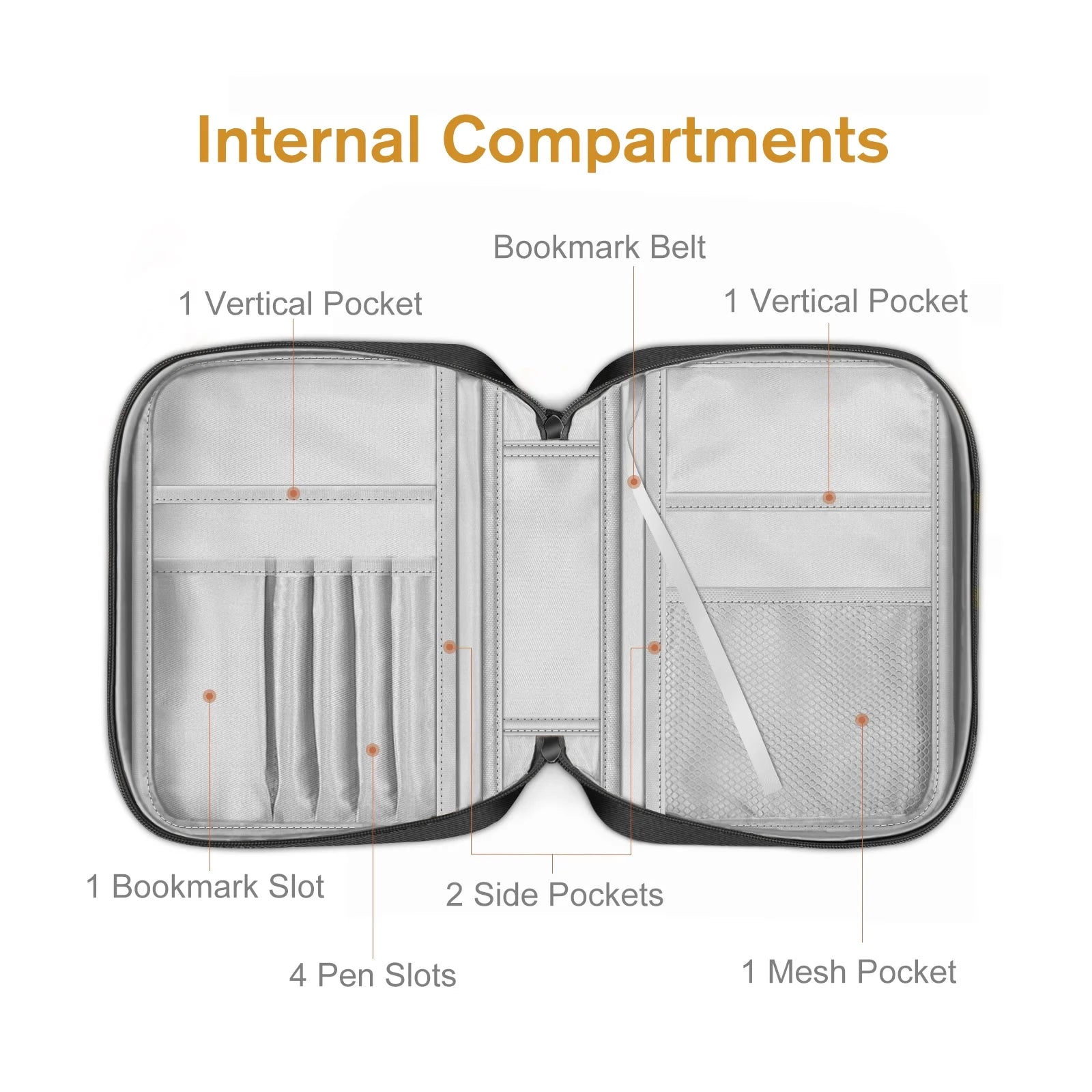 Bible Cover, Carrying Book Case Church Bag Bible Protective with Handle and Zippered Pocket, Perfect Gift for Men Women Father, Black